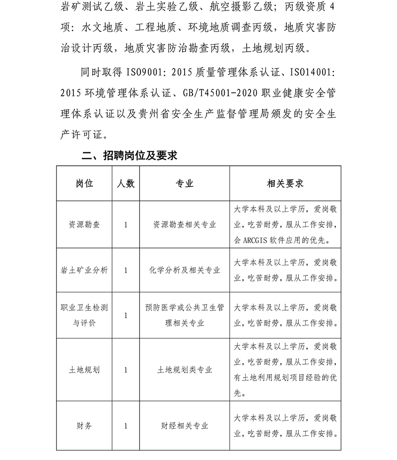 2022中国建筑材料工业地质勘查中心贵州总队招聘公告_第2页(1).jpg